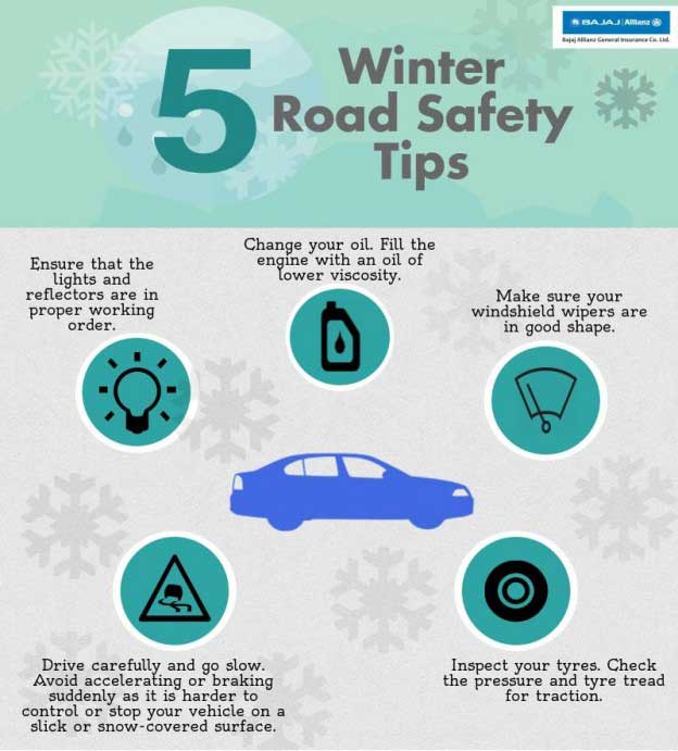 Winter Road Safety Tips: Be Ready for Winter Driving | Bajaj Allianz