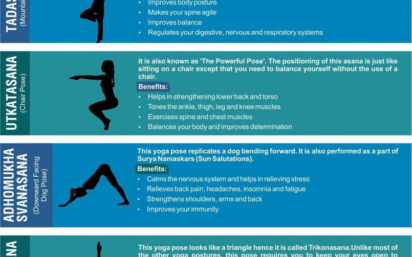 Infographic Of Yoga Poses For Yoga At Home In Concept Of Yoga Moon  Salutation In Flat Design. Woman Exercising For Body Stretching. Set Of Yoga  Posture Or Asana Infographic. Yoga Vector Flat
